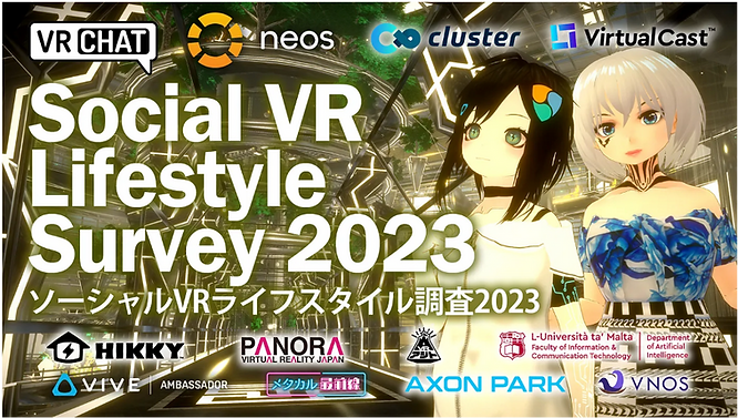 Social VR Lifestyle Survey 2023 by Nem and Mila, to investigate the impact of VTubers and the metaverse on humanity.