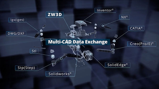 Screenshot of ZW3D, a 2d images to 3d models converting tool
