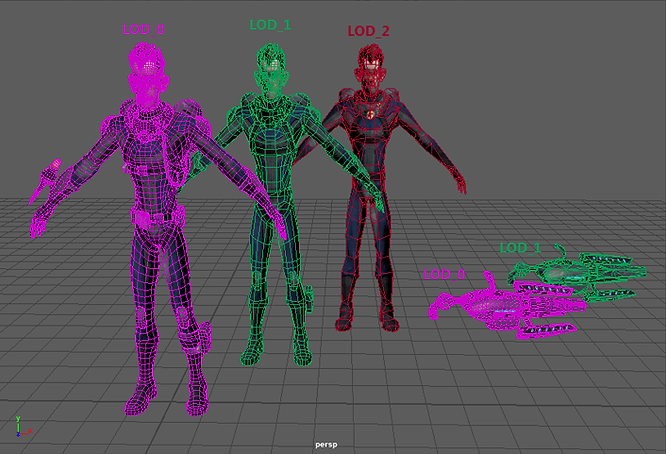 a screenshot of 3D human models with LOD meshes generated in Maya