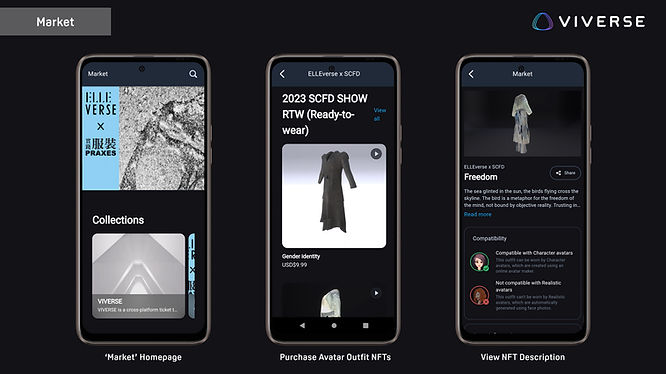 Screenshot of HTC VIVERSE's Market showing how to purchase NFT and digital assets on mobile app