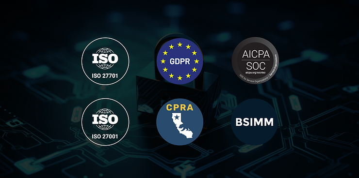 VIVERSE for Business 通過全球資安認證,包含ISO27701、ISO27001、GDPR、CPRA、AICPA SOC、BSIMM