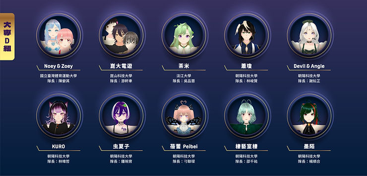 大專D組入圍隊伍包含國立臺灣體育運動大學陳嫈其;崑山科技大學游軒聿;淡江大學吳品慧;朝陽科技大學林峻賢、謝妘芷、林暐哲、鍾琬育、刁聯琛、邵千祐、楊順合