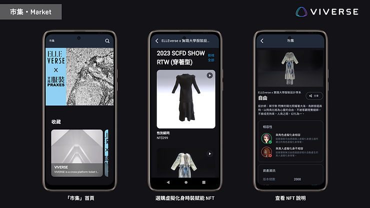 在手機App可以從VIVERSE Market購買賦能NFT，適配HTC U23